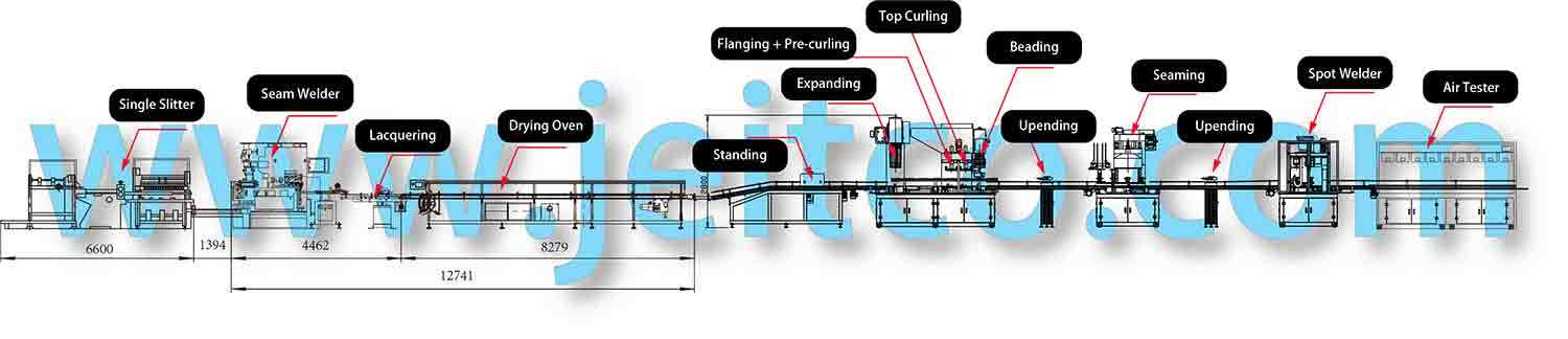 layout for 18l steel pail can line