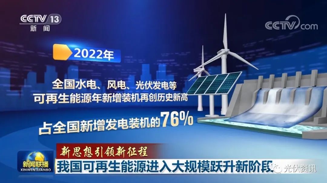 新聞聯(lián)播4分50秒報道光伏、風電等可再生能源