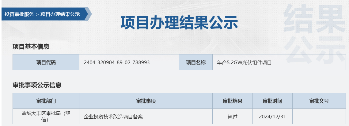 江蘇6個(gè)光伏項(xiàng)目獲批