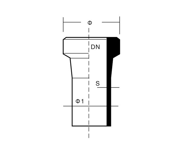 平口