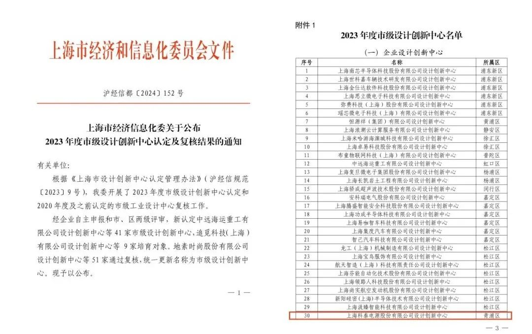 科泰电源通过上海市2023年度市级设计创新中心认定