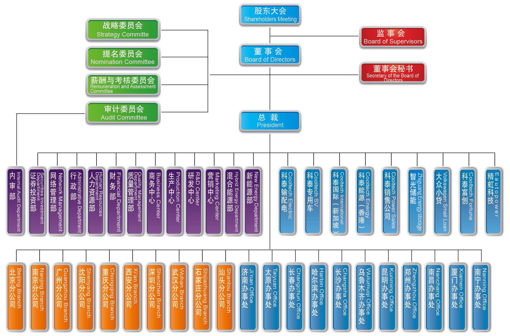 图片名称 图片名称