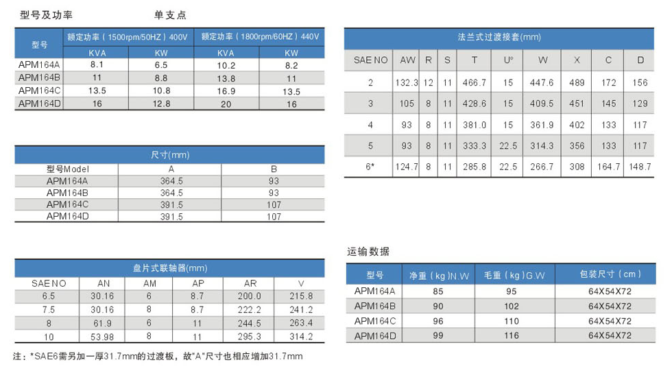 沃康能動力