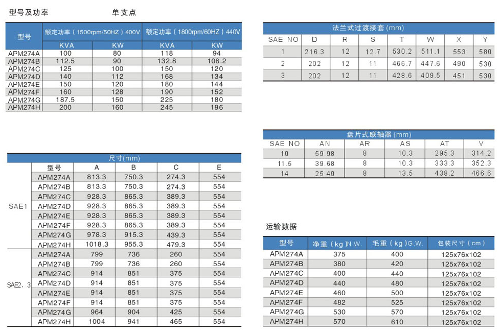 沃康能動力