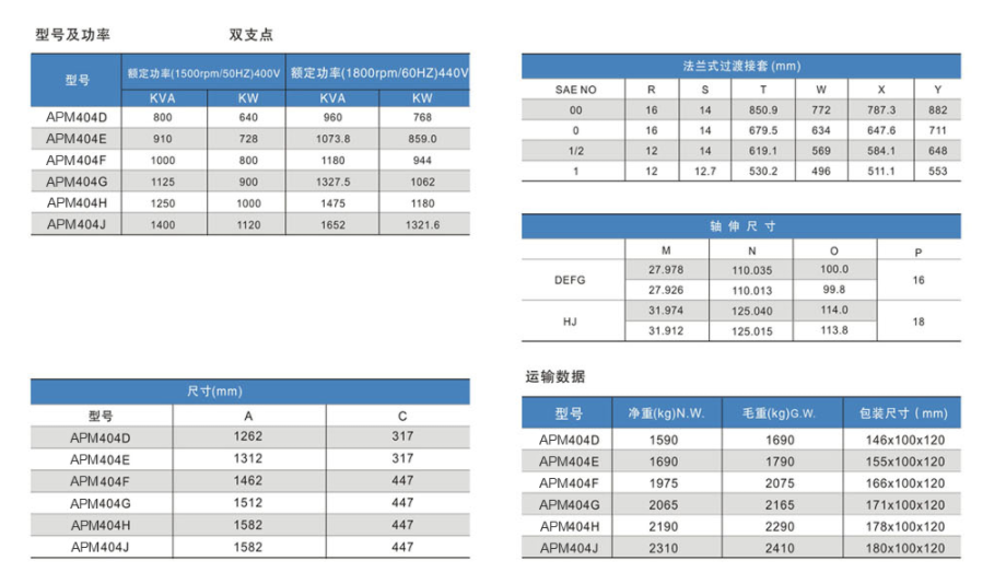 沃康能動力