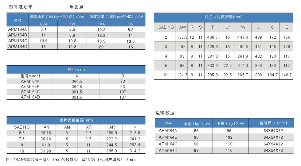 沃康能動(dòng)力