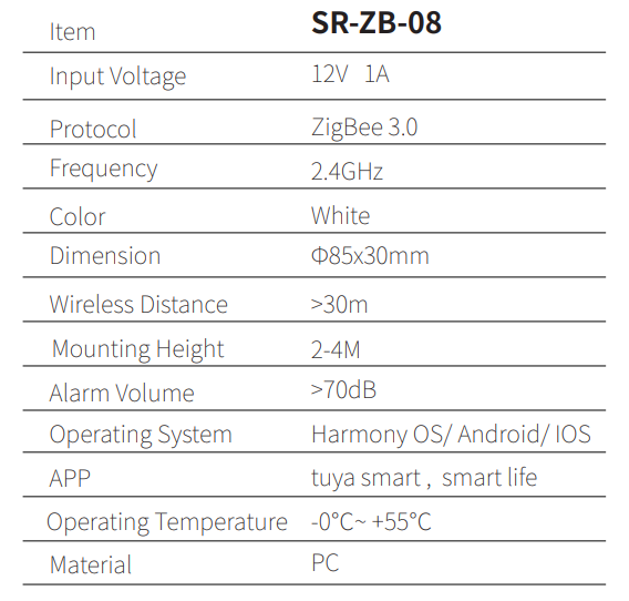 SR-ZB-08