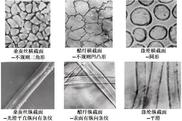 Acetic acid fabric - pure semi artificial fiber