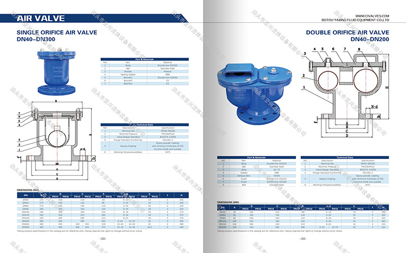 单孔空气阀和双孔空气阀