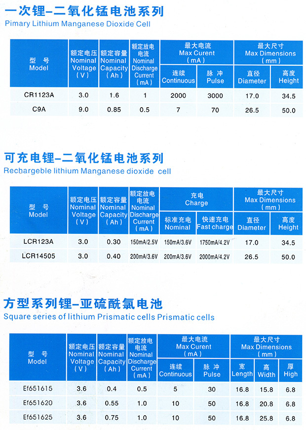  一次锂-二氧化锰电池系列