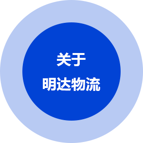 明達(dá)物流 明達(dá)物流