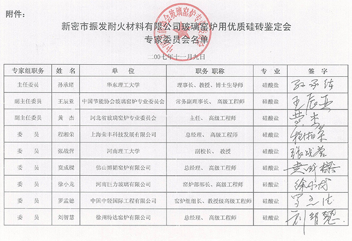 List of Expert Members of High-quality Silica Brick Appraising Meeting