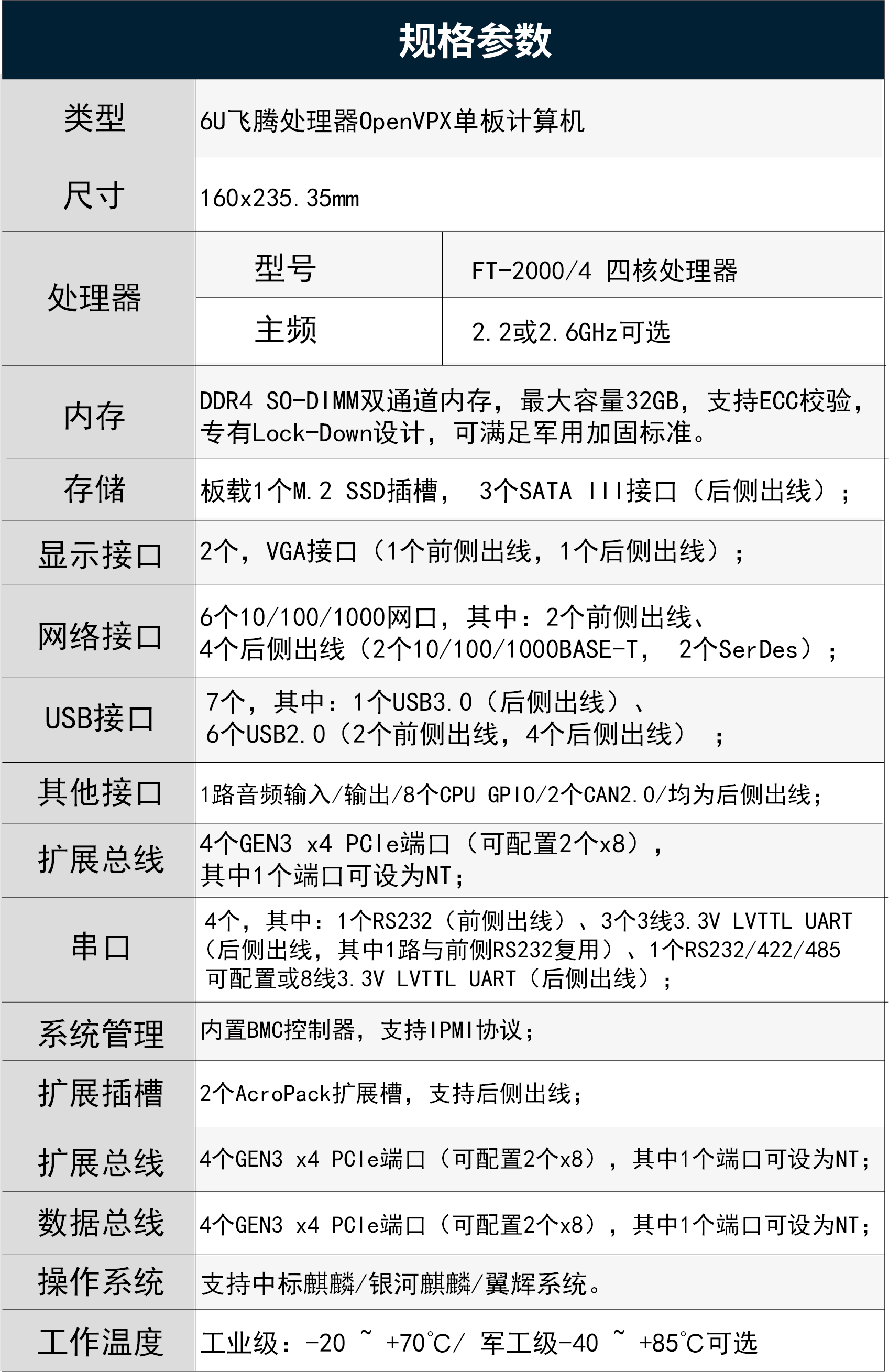 飞腾2000+参数图片