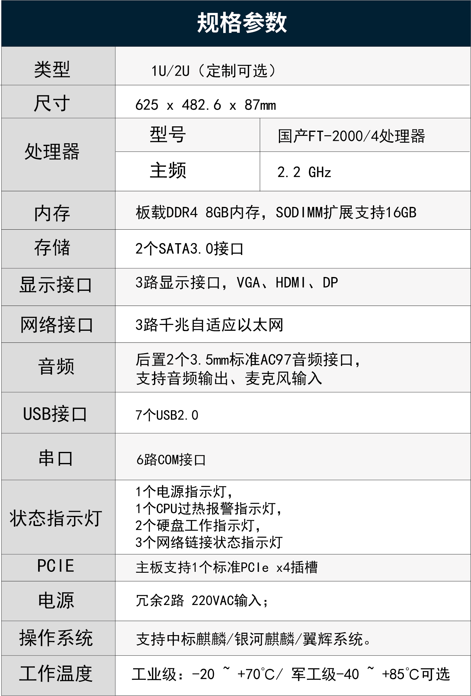 飞腾2000+参数图片