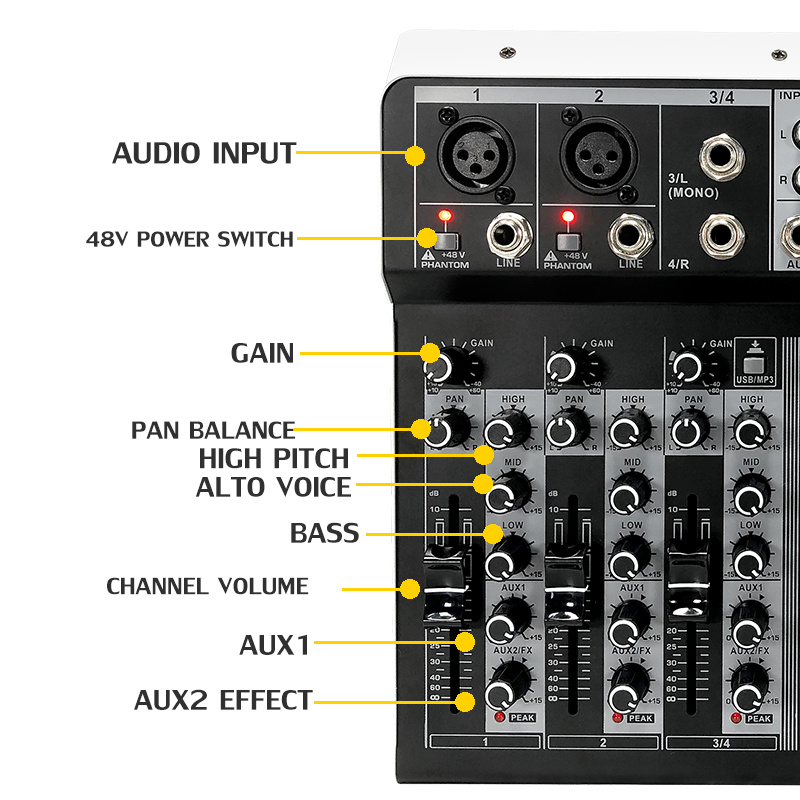 Riworal Ux04 Professional Audio Mixer 4 channel Mixer For - Temu