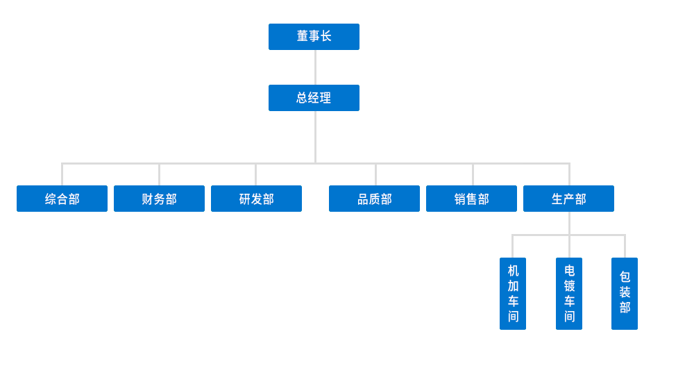 德宇機(jī)械