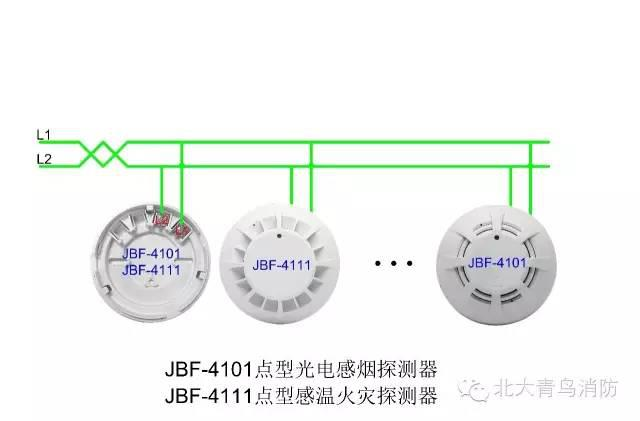 北大青鸟5142接线图片