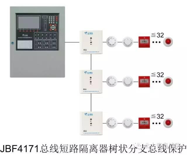 北大青鸟声光底座接线图片