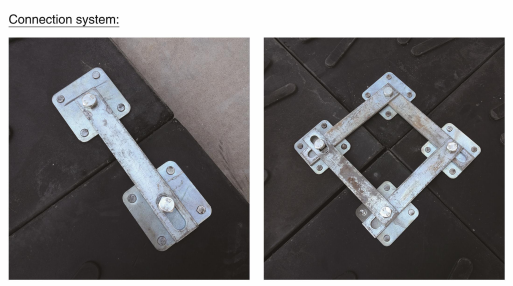 UHMWPE ground mat for heavy haul