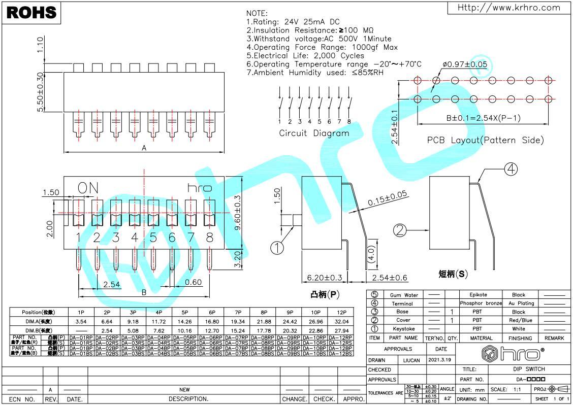 2024澳门原材料16886