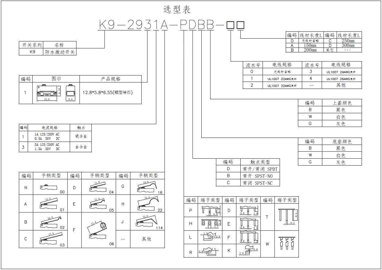 2024澳门原材料16886