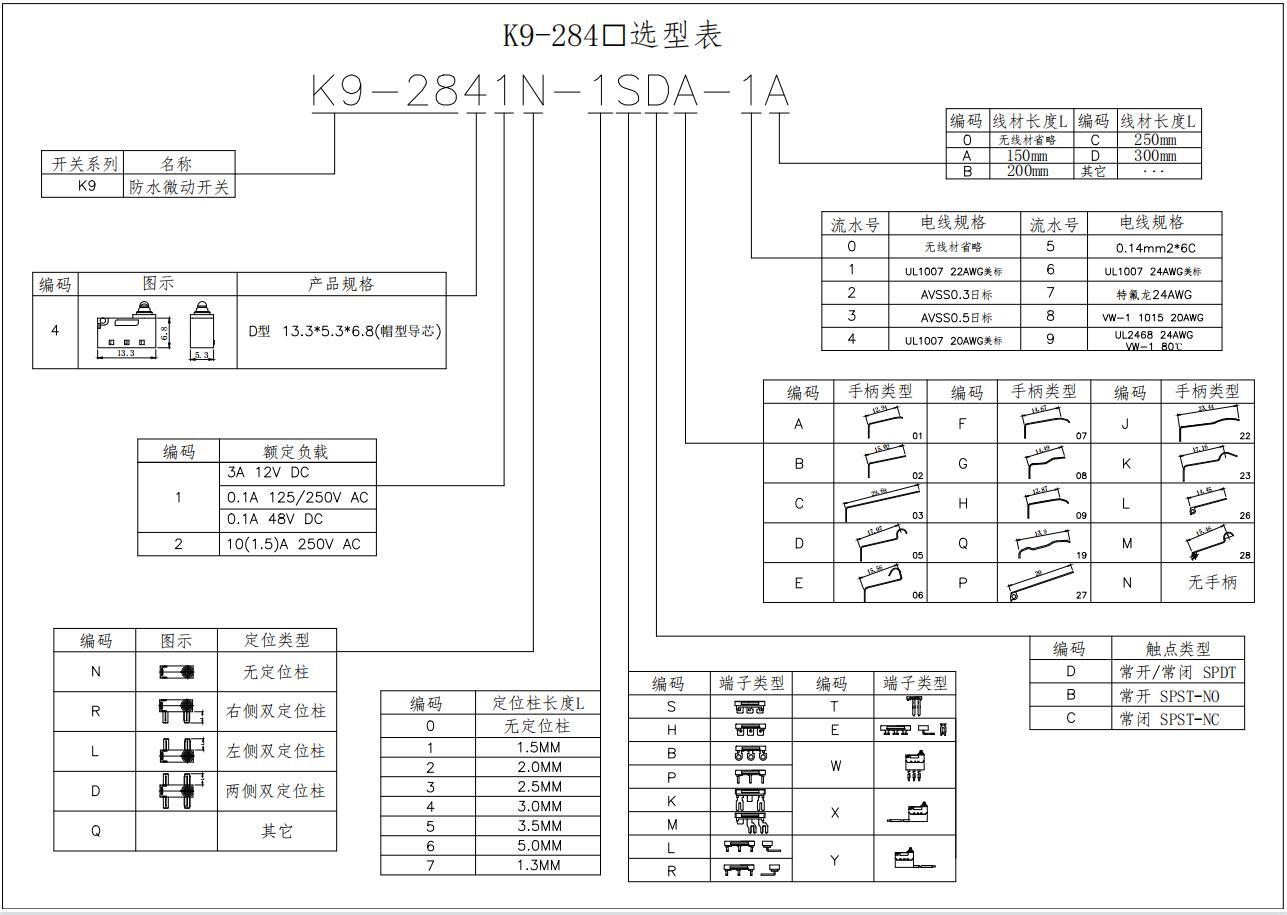 2024澳门原材料16886