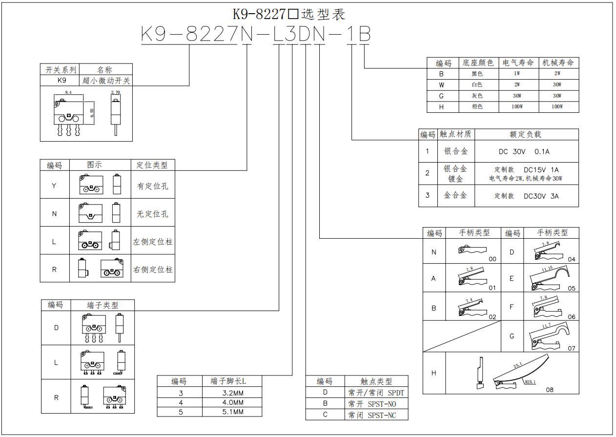 2024澳门原材料16886