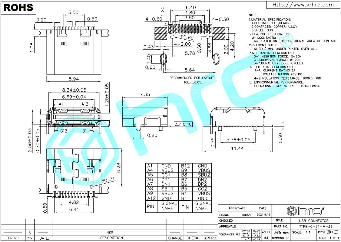 2024澳门原材料16886