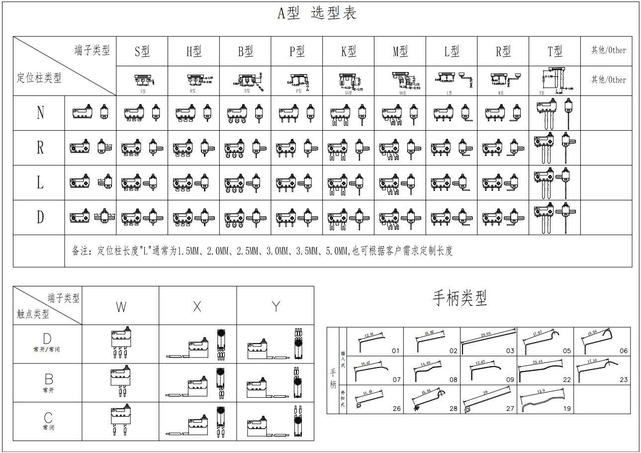 2024澳门原材料16886