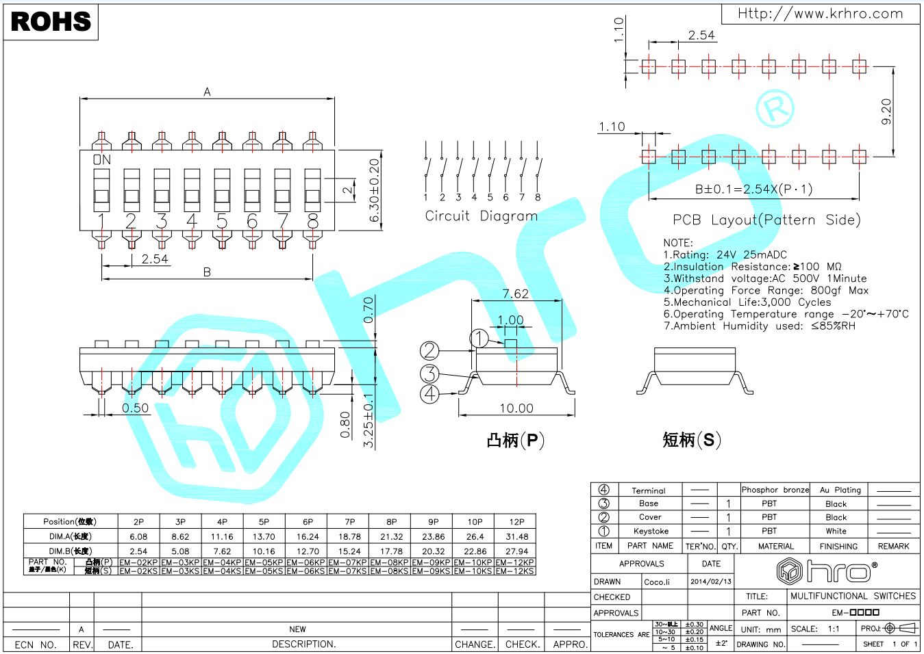 2024澳门原材料16886