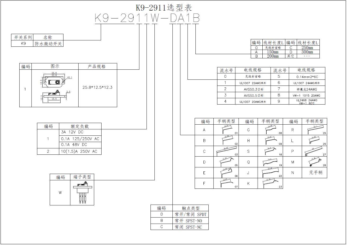 2024澳门原材料16886