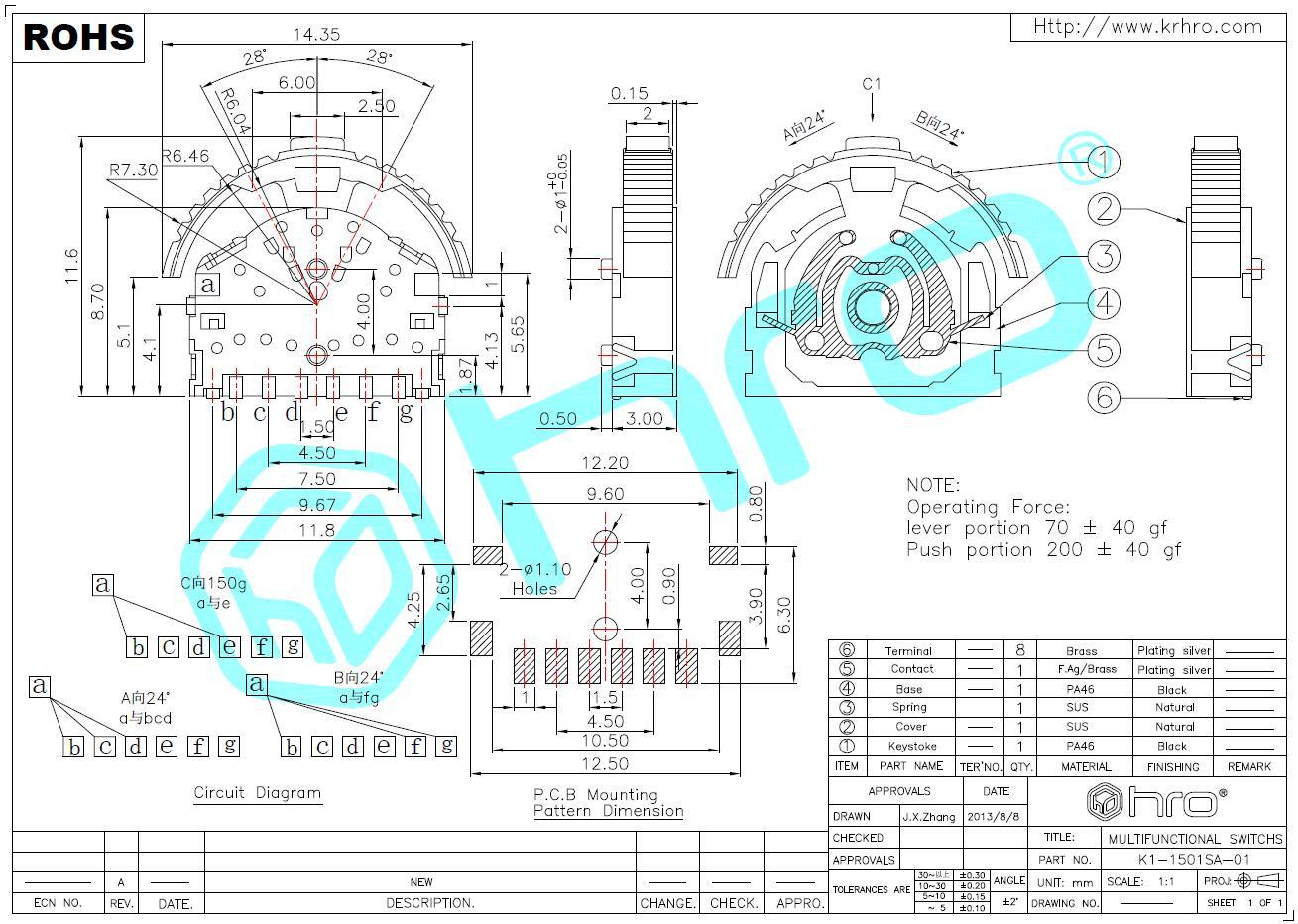 2024澳门原材料16886