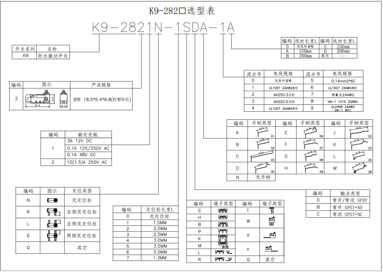 2024澳门原材料16886