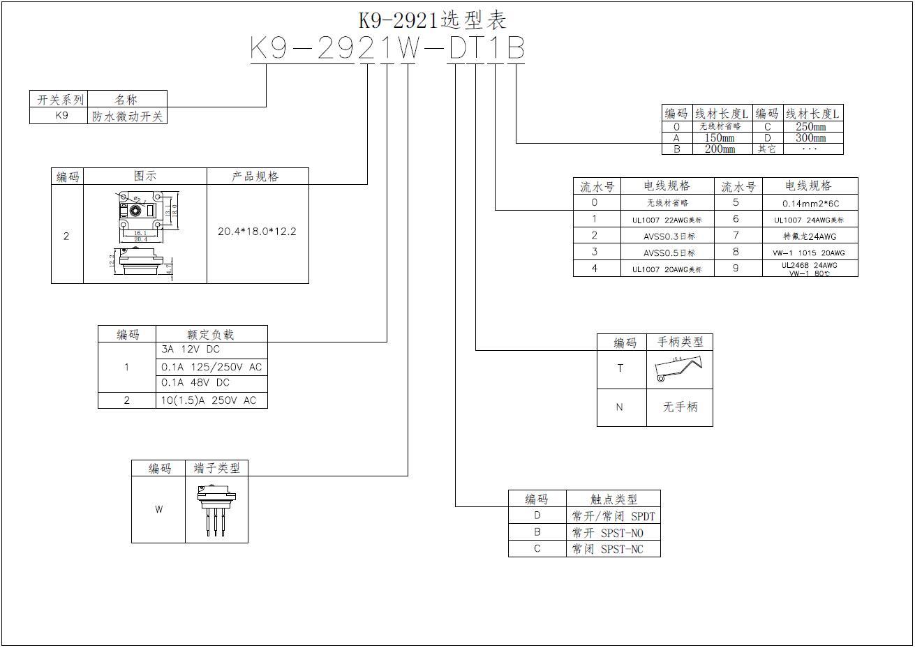 2024澳门原材料16886