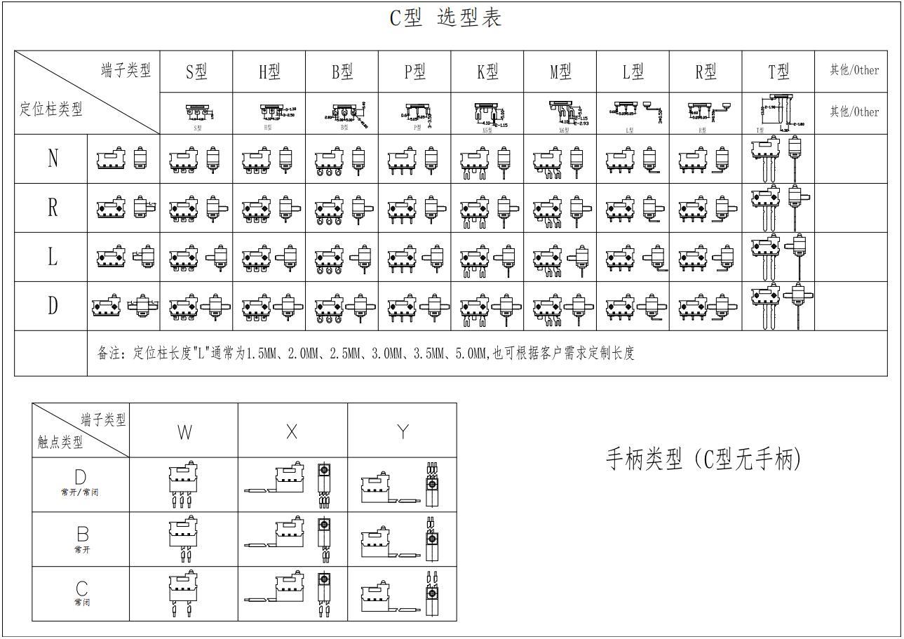 2024澳门原材料16886