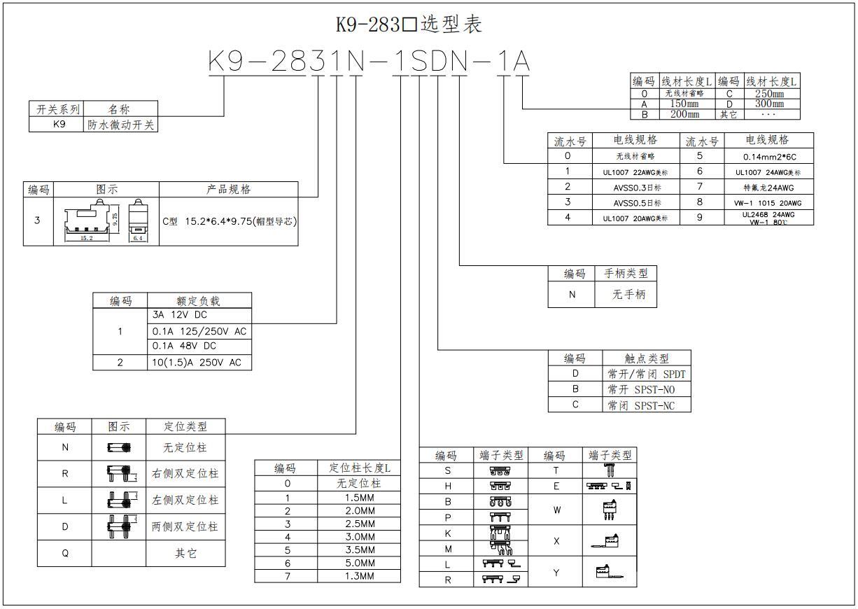 2024澳门原材料16886