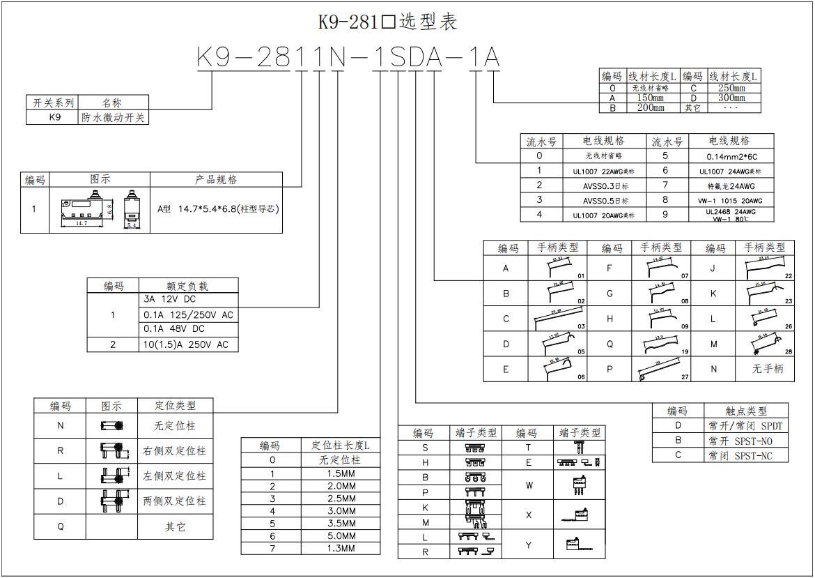 2024澳门原材料16886