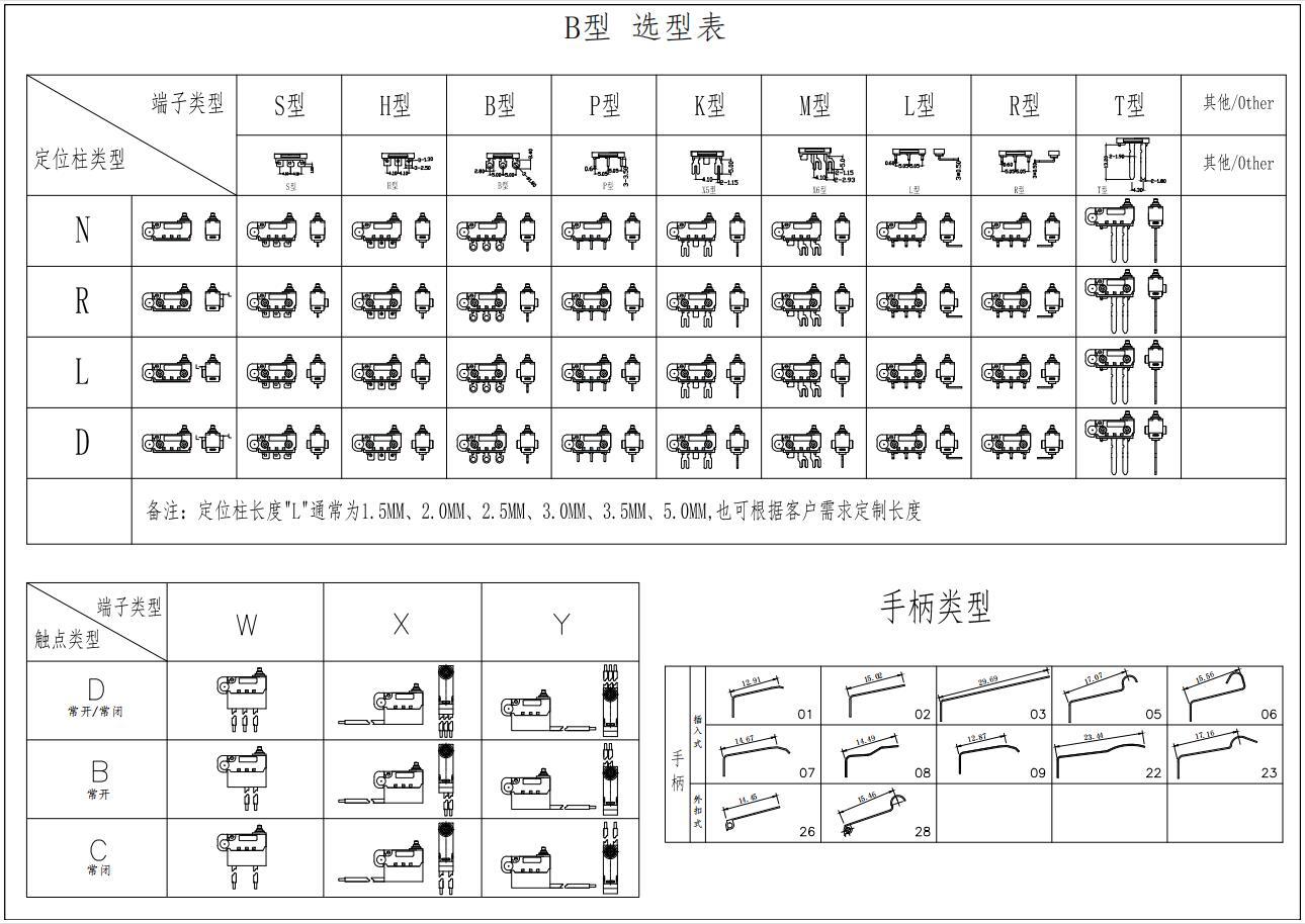 2024澳门原材料16886