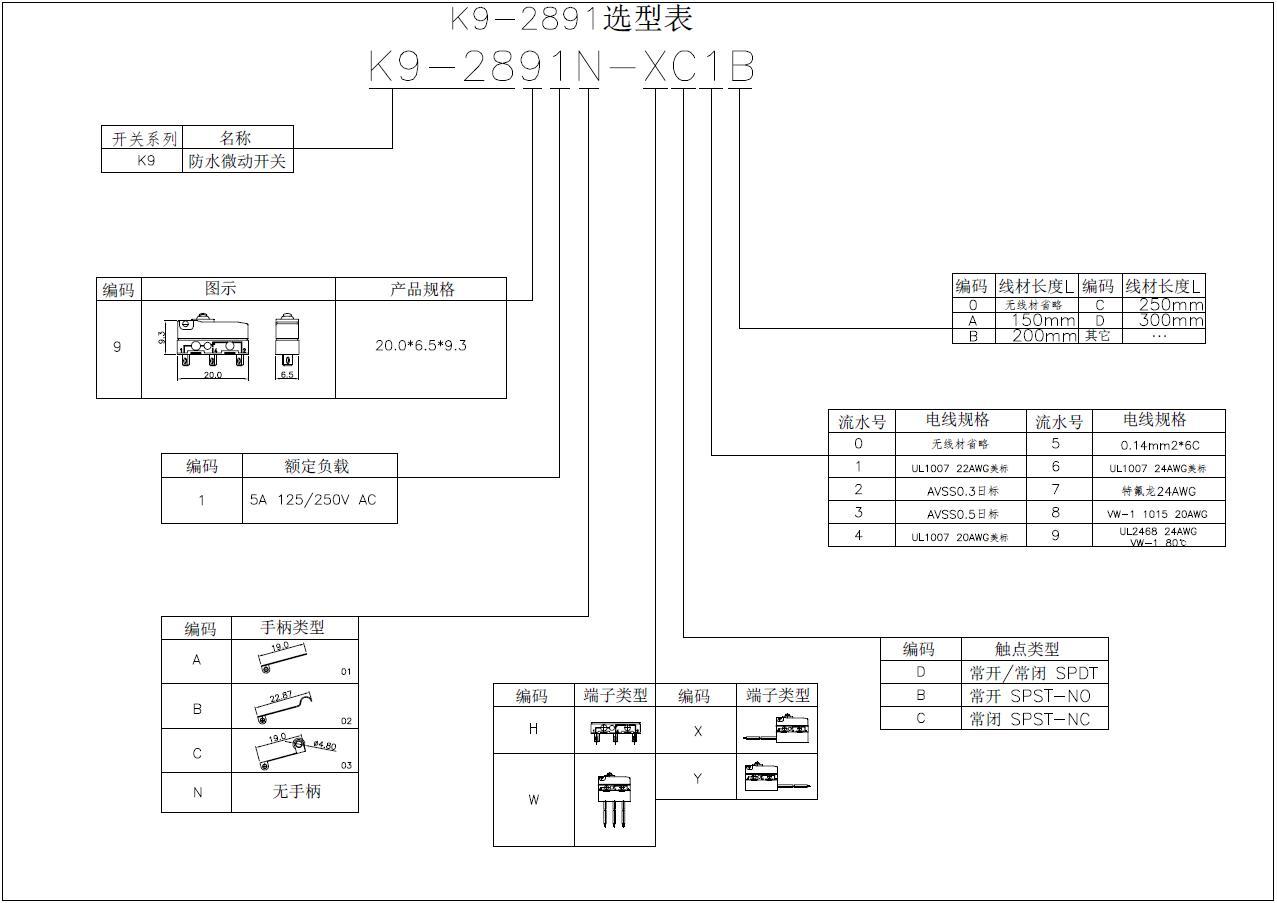 2024澳门原材料16886