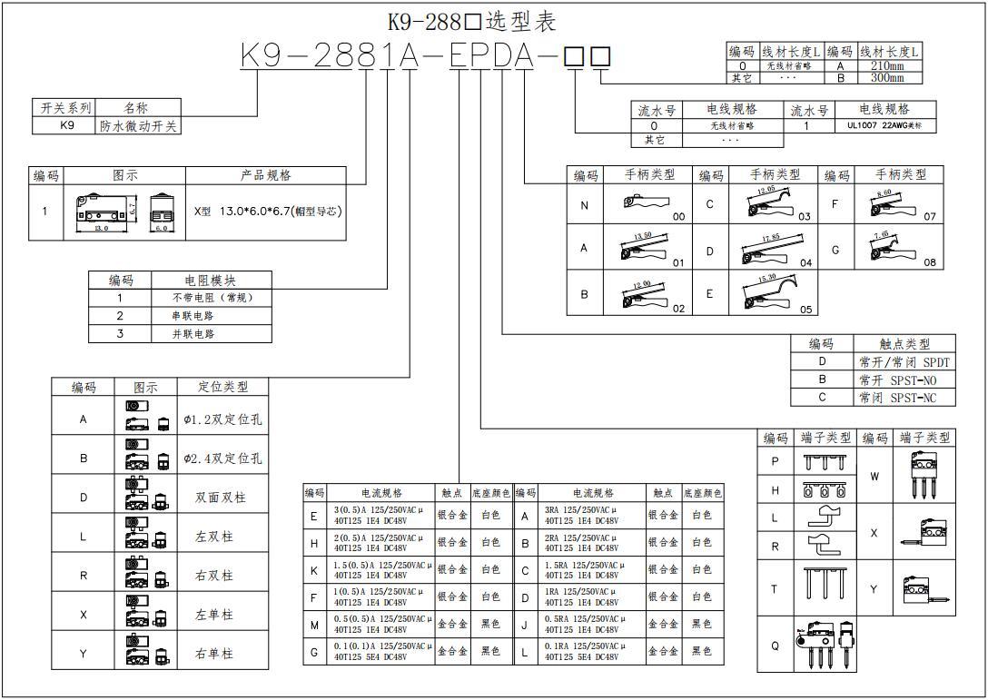 2024澳门原材料16886