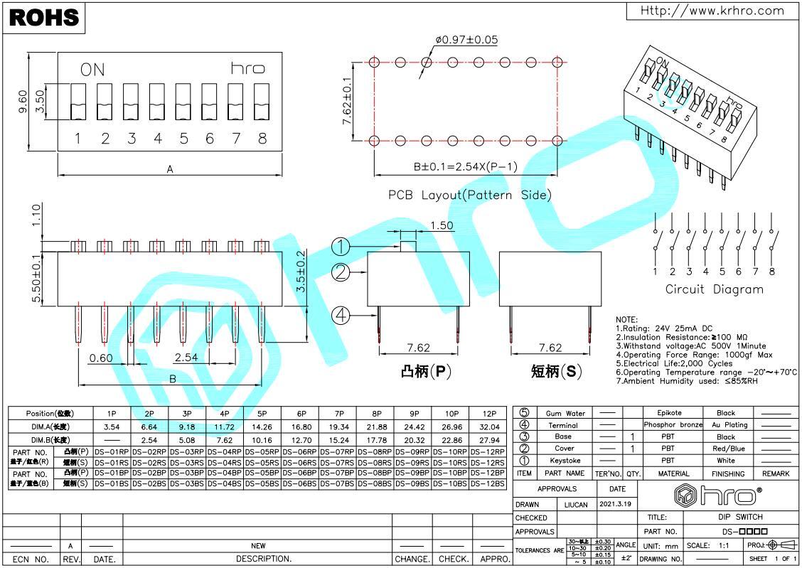 2024澳门原材料16886