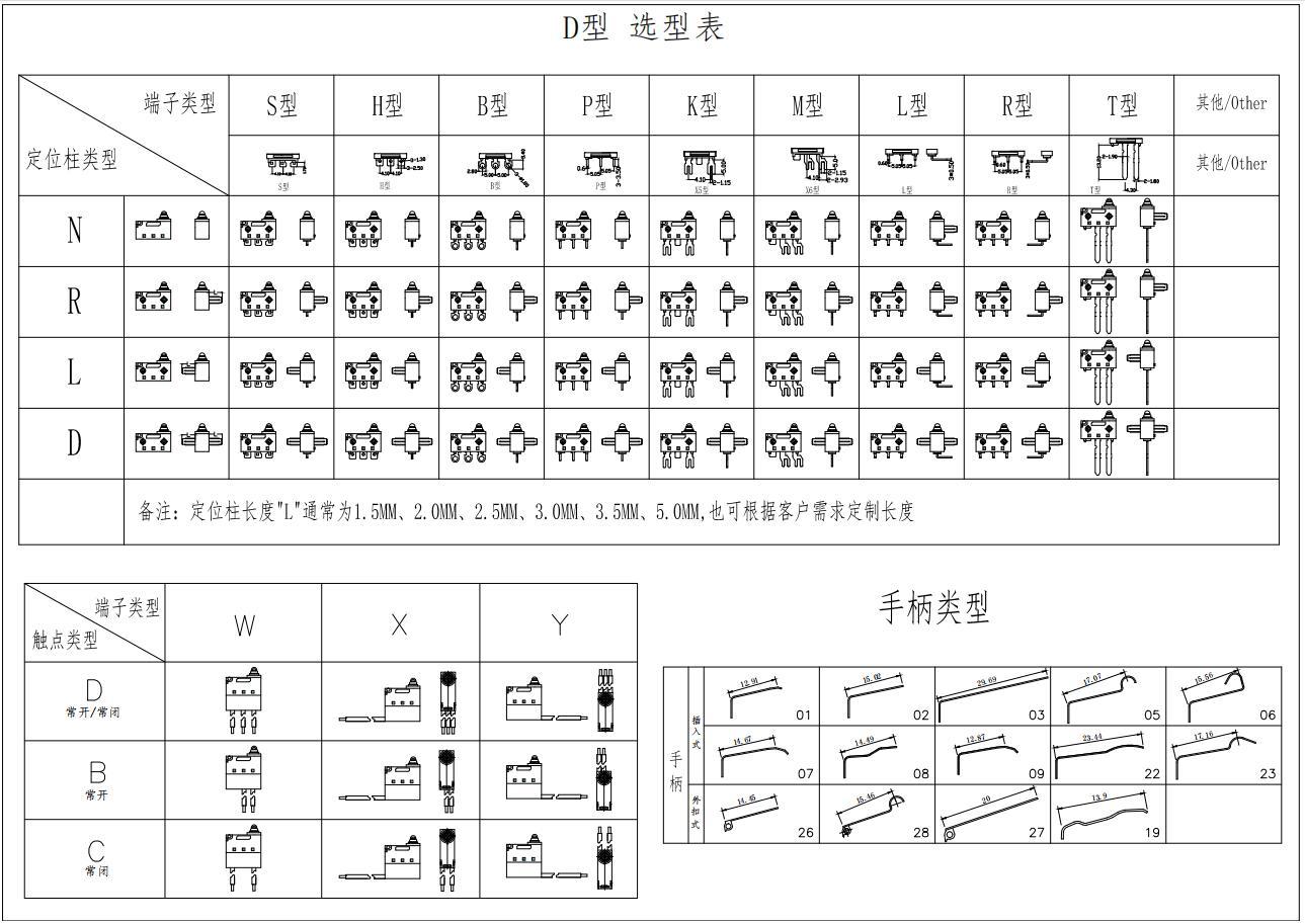 2024澳门原材料16886