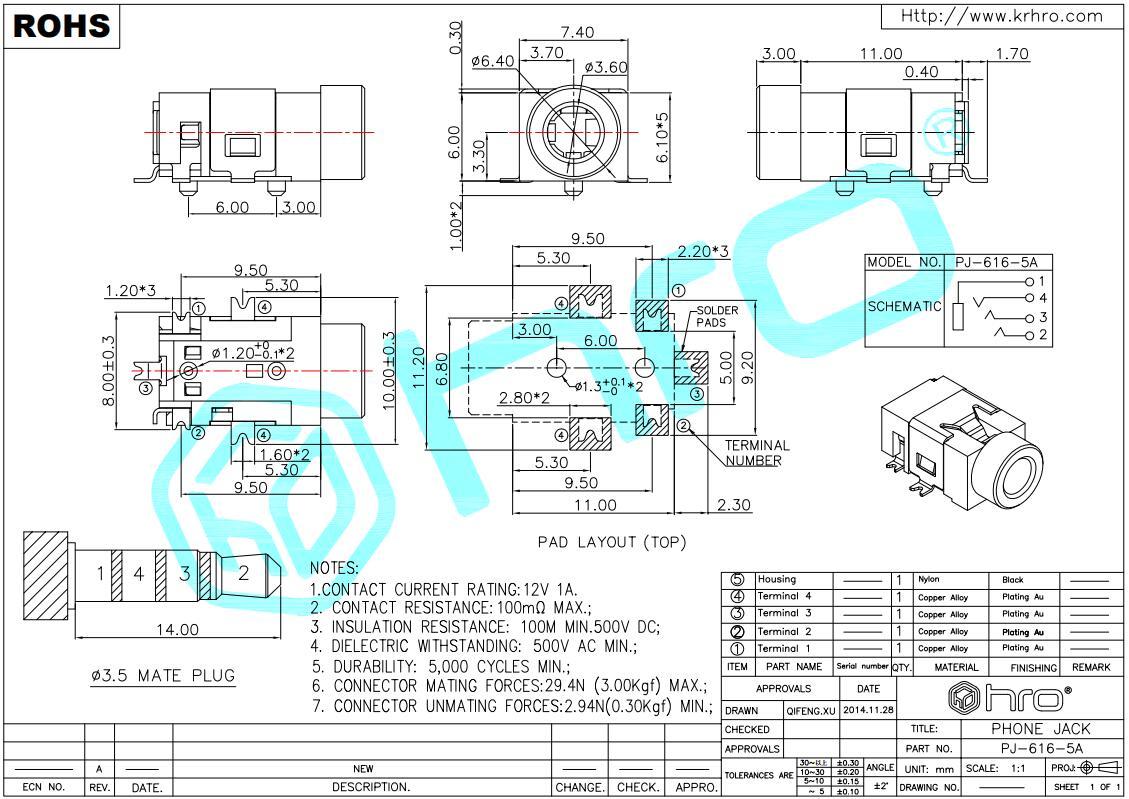 2024澳门原材料16886