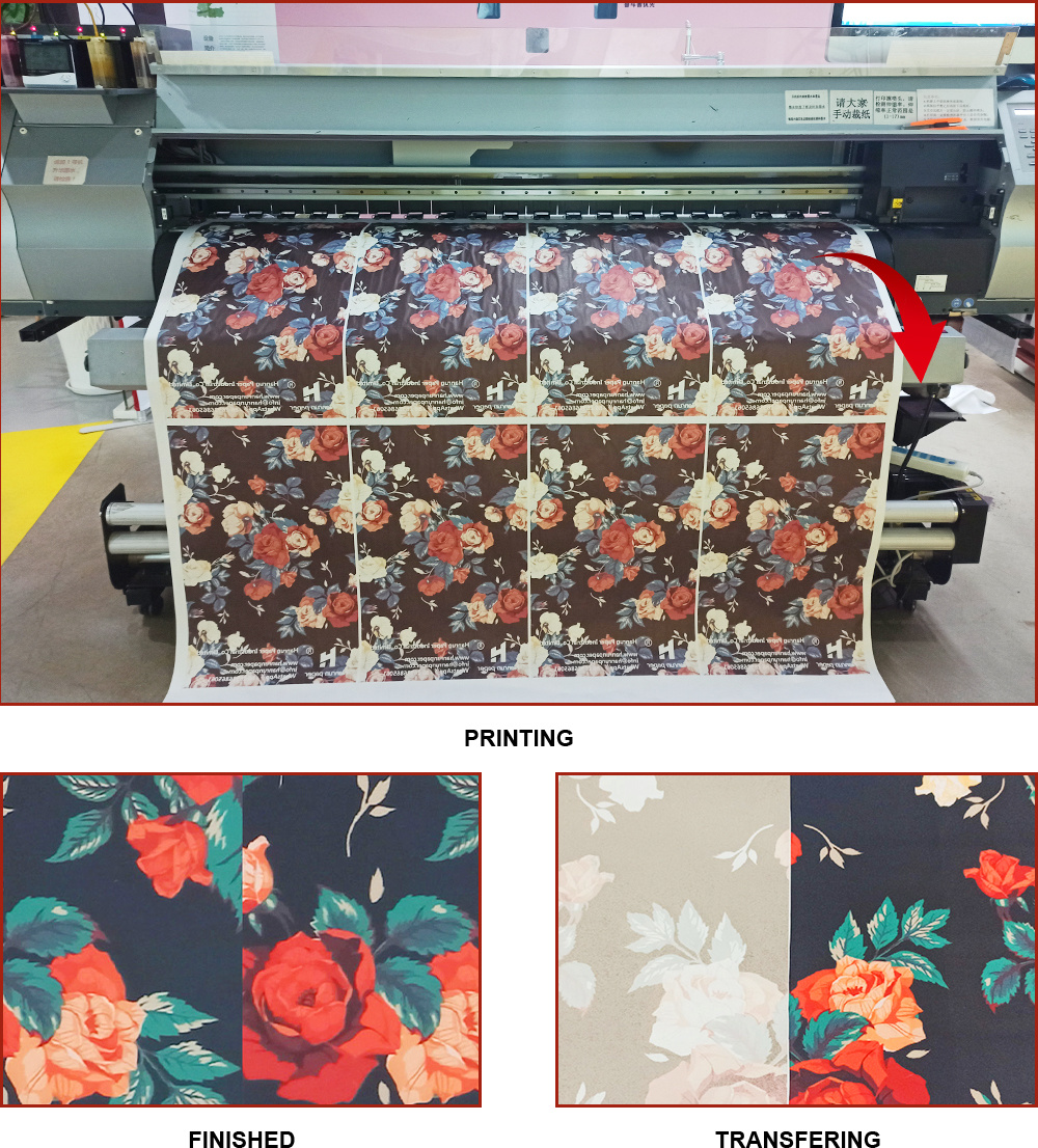 3.2m 100gsm Large Format Sublimation Transfer Paper