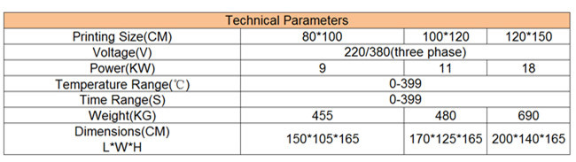 Pneumatic double station heat press machine Specification