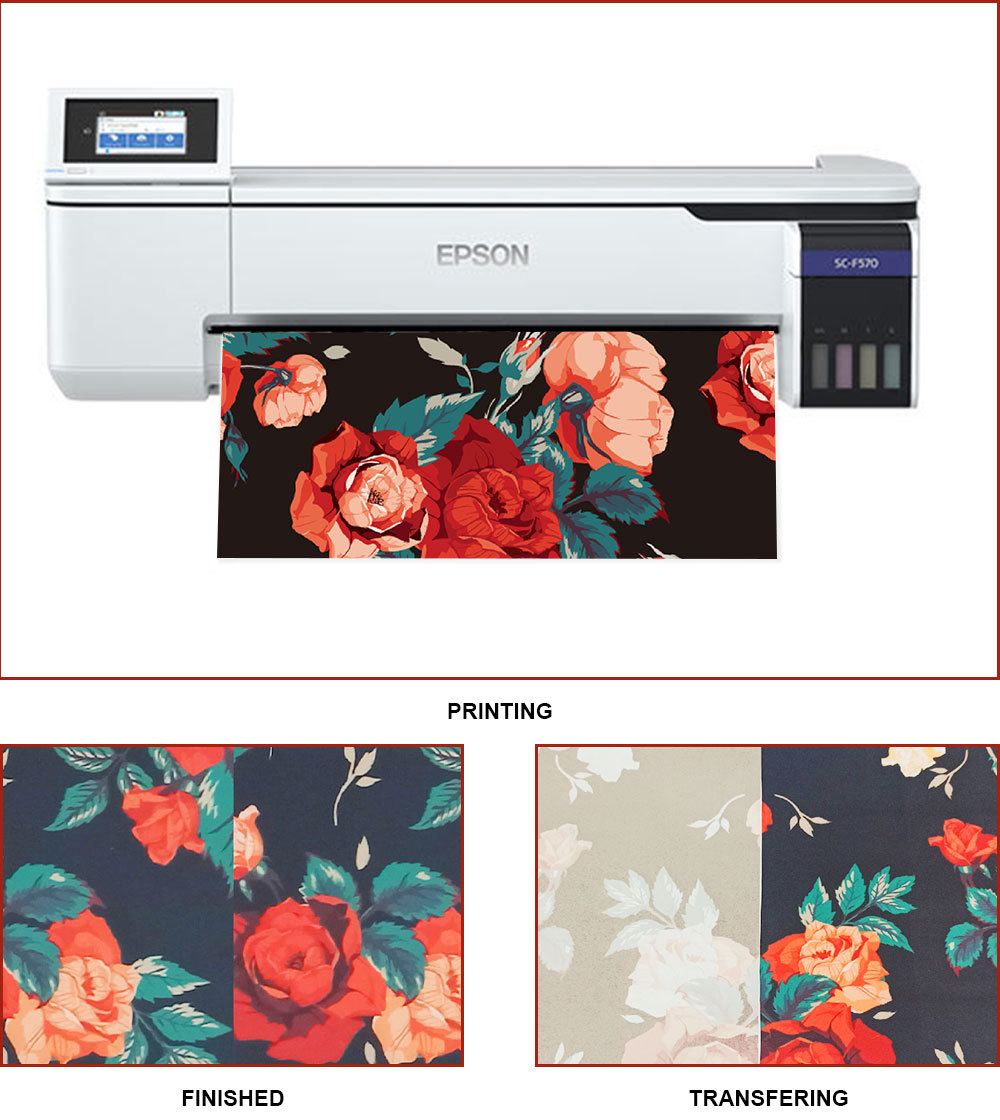 Epson F570 Extremely Instant Dry Sublimation Paper printing transferring process