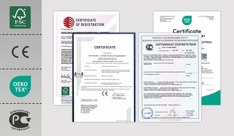 hanrun-paper-certificates