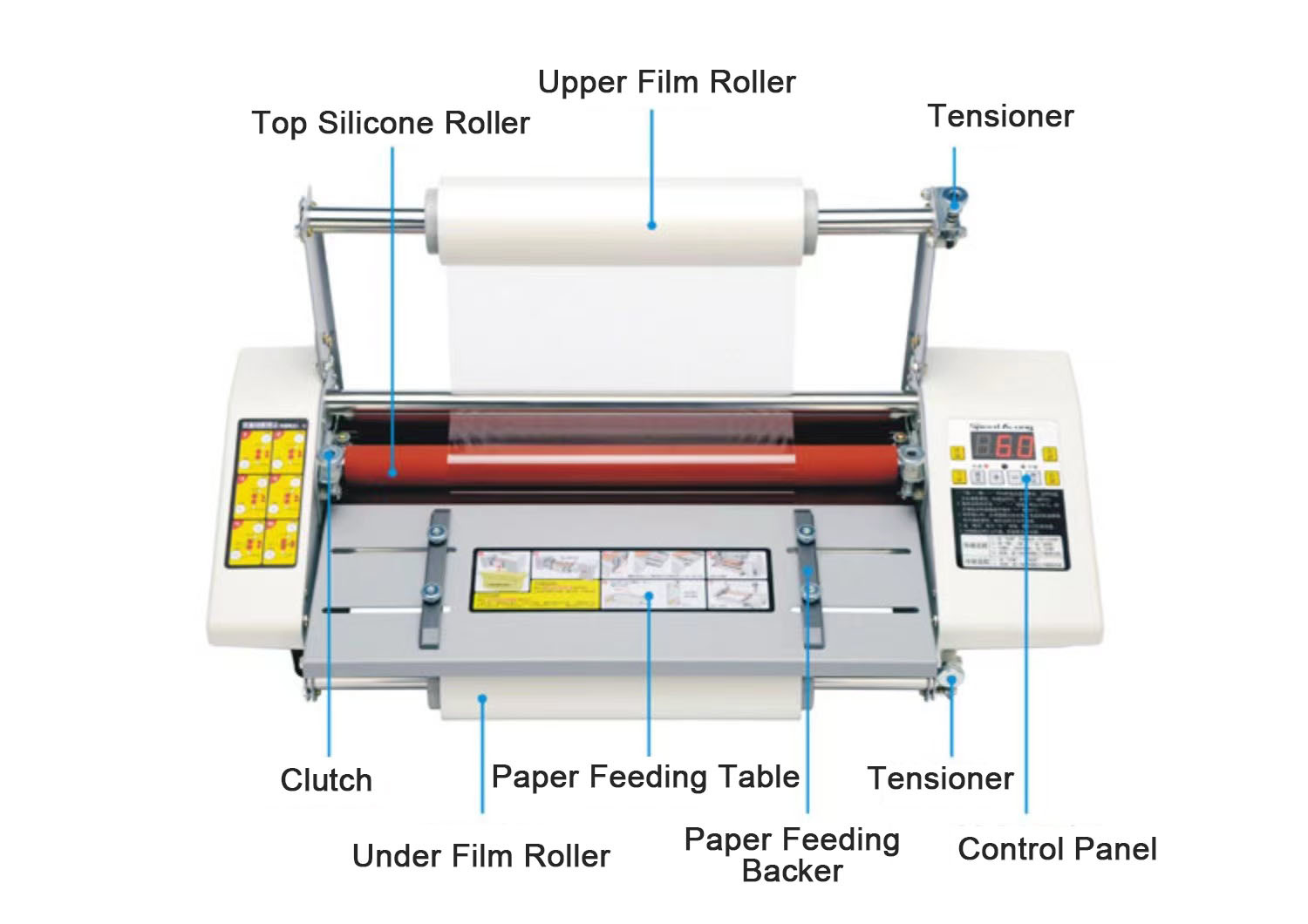 Roll To Roll Film Laminating Machine-Hanrun Paper