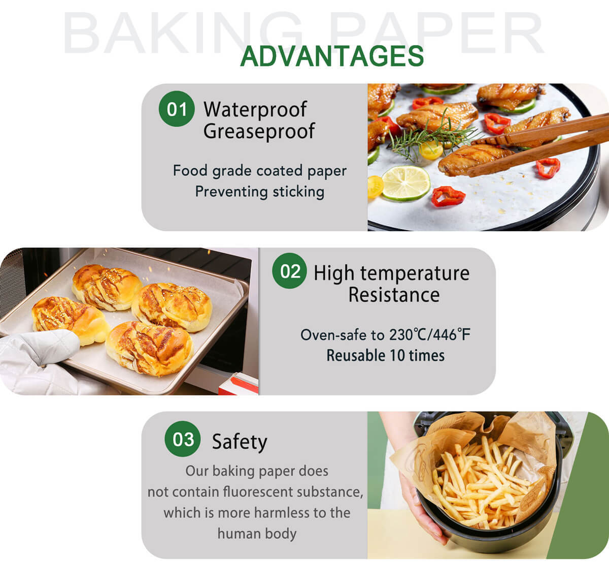 High Temperature Resistant, Waterproof And Greaseproof Baking