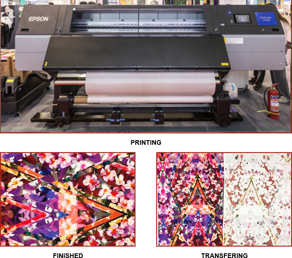 Epson F-series Sublimation Paper printing transferring process